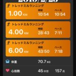 【前日:-0.7kg】休日なので10km走ってみたら気分爽快で食べ過ぎた笑