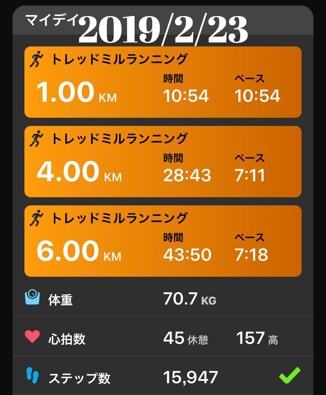 【前日：-0.7kg】休日なので10km走ってみたら気分爽快で食べ過ぎた笑