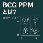 【図解あり】BCGのPPMとは?4象限で分かる企業戦略の基本📊✨