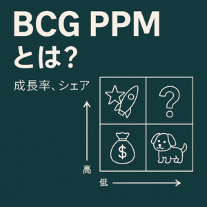 【図解あり】BCGのPPMとは？4象限で分かる企業戦略の基本📊✨