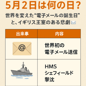 【5月2日は何の日？】世界を変えた“電子メールの誕生日”✉️と、イギリス王室のある悲劇