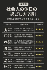 【保存版】社会人の休日の過ごし方7選！充実した休日で人生を豊かにしよう✨