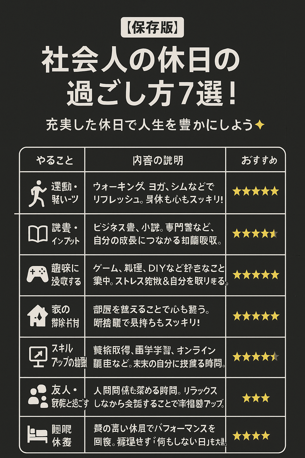 【保存版】社会人の休日の過ごし方7選!充実した休日で人生を豊かにしよう✨