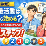 ⑥【保存版】転職活動は何から始める？迷っている人が最初にやるべき5ステップ