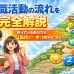 ⑦転職活動の流れを完全解説｜迷っているあなたが「最初の一歩」を踏み出せるガイド