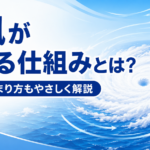 台風が起きる仕組みとは？名前の決まり方もやさしく解説